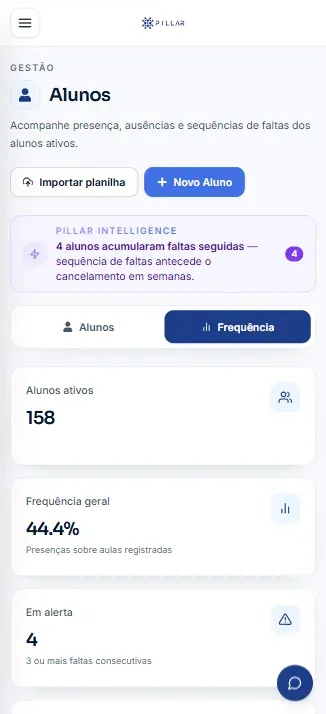 Tela de alunos do PILLAR no celular, com frequência geral e alunos em alerta